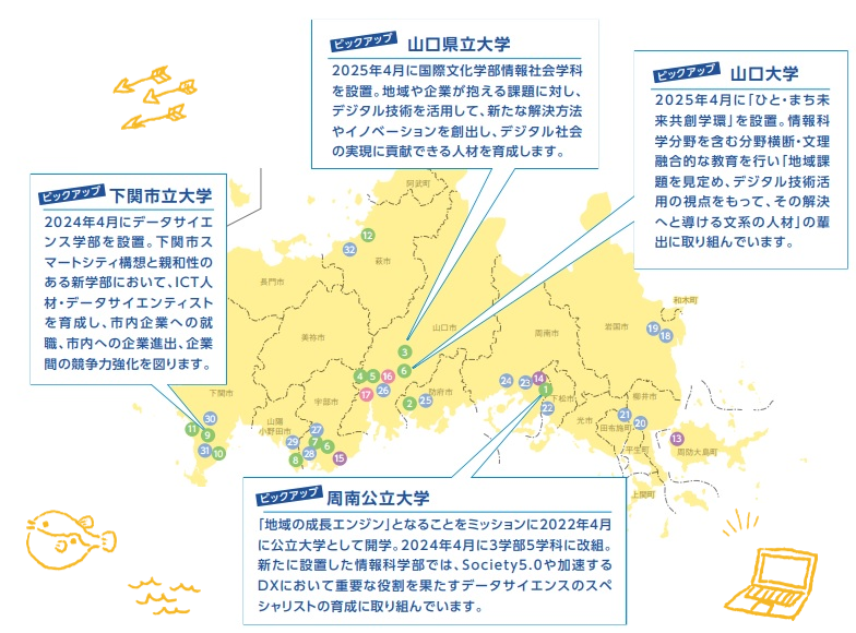 山口県人材教育機関地図