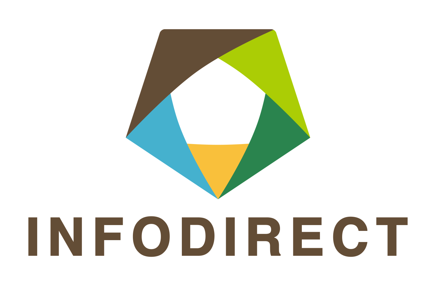 株式会社インフォダイレクト ロゴ